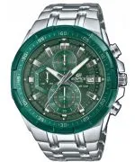 Часовник Мъжки Casio Edifice Momentum